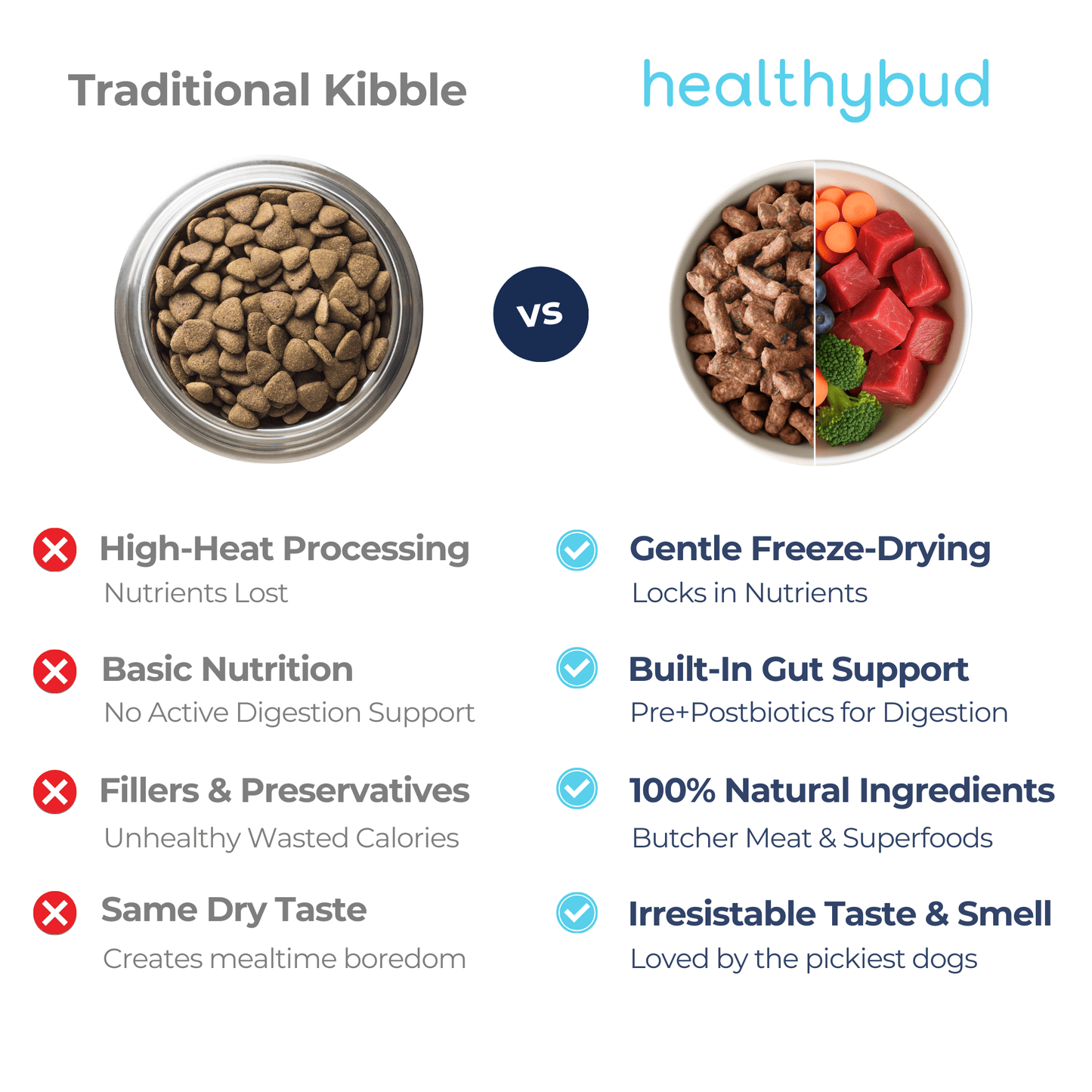 Lamb + Salmon Meal Bites